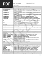 Funciones Financieras