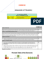 Module 1 Periodic Table