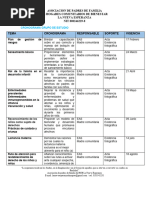 Cronogramas Grupo de Estudio