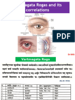 Vartmagata Netra Roga