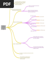 Unidades de Velocidad de Transmisin de Datos