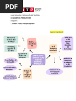 Esquema de Producción