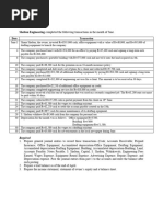 F.E.D-ACCT 8112 Revision