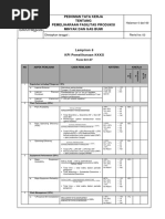 PTK 041 - Rev3 - Lampiran KPI Maintenance