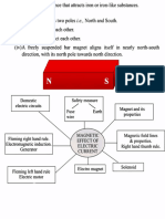 Magnetic Field Notes