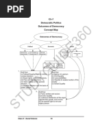 Class 10 Civics SST Notes Chapter 7