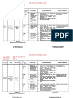 Jurnal Kelas 3 Tema 1