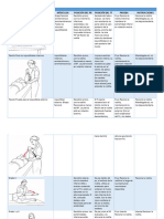 Pruebas Musculares