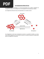 Cours Les Changements D Etats de L Eau