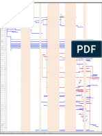 Cronograma Gantt Acutalizado Reinicio 20 de Julio - San Sebastian