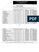 3 - Final Seat Position Inicet January 2023 Session