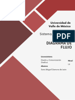 Act 14. Diagrama de Flujo - SdI