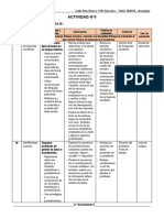 3° Grado - Actividad Del 15 de Diciembre