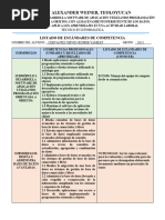 Listado de Estandares de Competencia