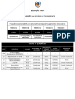 Modelo de Planejamento Do Programa de Treinamento - MMA - Ava Parcialdocx