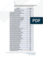 Convocados para A Matricula PS 2023 Ens Medio