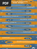 Comandos SQL