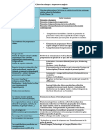 Cahier Des Charges Sequence Anglais