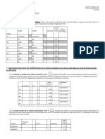 Pasos de Interpretación WISC V