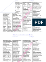 11th Chemistry EM Minimum Study Material English Medium PDF Download