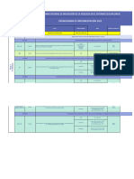 Reporte de Implementación de Tareas - PREVI - Fase 3