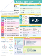 Medsurg Clinical Cheat Sheet