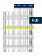 Lista de Insumo