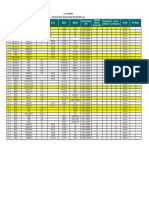 Inventario Equipos Diesel 2019