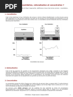 6-Virtualisation de Serveurs-Différences Entre Consolidation Rationalisation Et Concentration