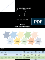 100 Mental Models - Maps