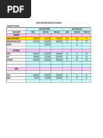 Service Apartment Pricelist CIkarang