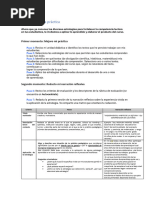 Formato de Evaluación para La Narración Reflexiva