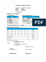 Alokasi Waktu Pjok KLS-3