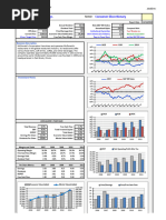 CH 04-05-06 Performance Analysis