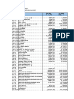 KKP PT Sugus 2023 Share-1