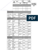 1.2.3.b DAFTAR IDENTIFIKASI JEJARING LAYANAN KESEHATAN UPTD PUSKESMAS CIJAGRA LAMA