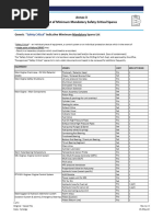 Critical Spares List