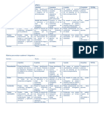 Rúbrica para Evaluar Cuaderno