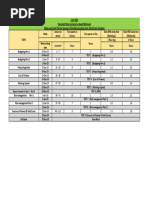 Weekly Study Plan MFA