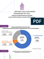 Bahan Rakor Kankemenag Jawa Dan Lampung 28 April 2023