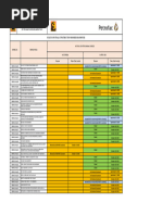 Final Construction Dossier Handover