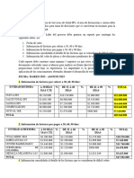 Informe de Cartera