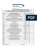 Lista de Material Parnaiba