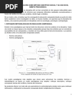 Ed. Comparada - Apuntes Tema 2