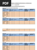 Informe Tecnico Opedagogico 2023