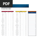 Lista de Inventario Con Elementos Resaltados1