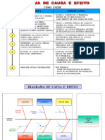 Ferramentas Da Qualidade - Slides - Cópia