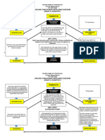 Unpacking Diagram 9