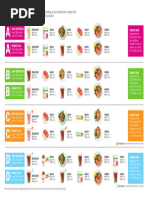 Herbalife Meal Plan