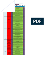 Analyse Des Risques Buzzichelli